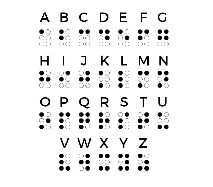 alphabet braille